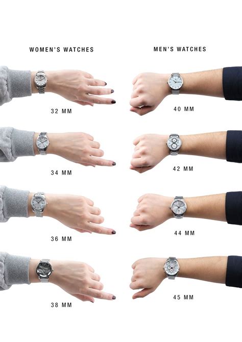 cartier watch size chart